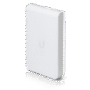 UniFi In-Wall 2.4 / 5GHz AC Pro